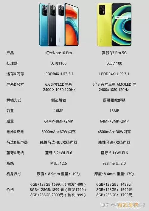 小米note10pro参数详细参数配置图2