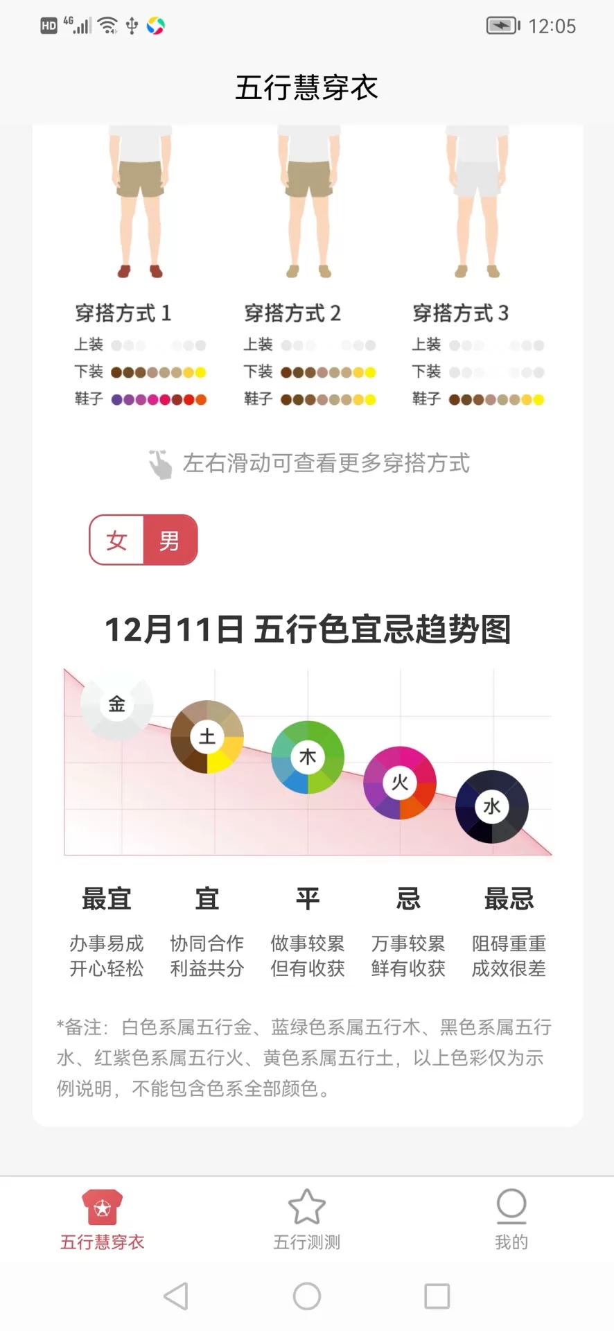 五行慧穿衣app下载图1