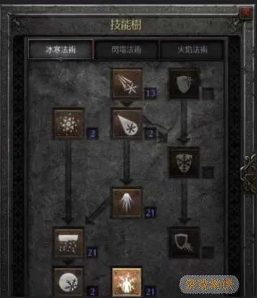 暗黑2 法师加点顺序图2