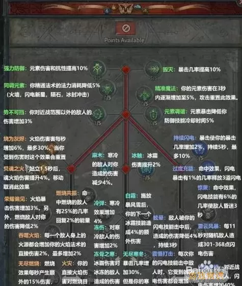 暗黑2重制版法师最强流派加点攻略分析图3