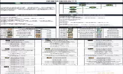 dnf冰结110级毕业装备搭配-dnf冰结师100级装备搭配2021