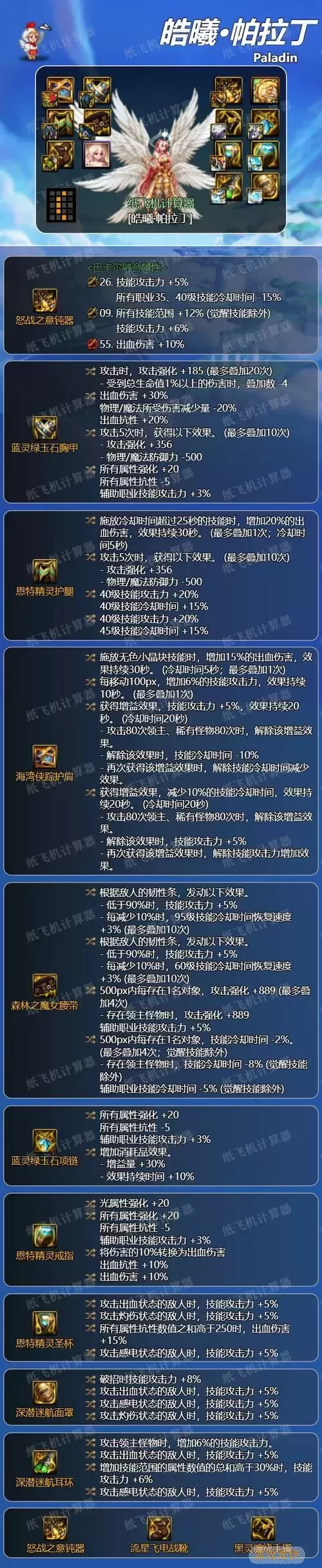 dnf帕拉丁装备搭配110级-dnf帕拉丁100级什么ss套比较好图3