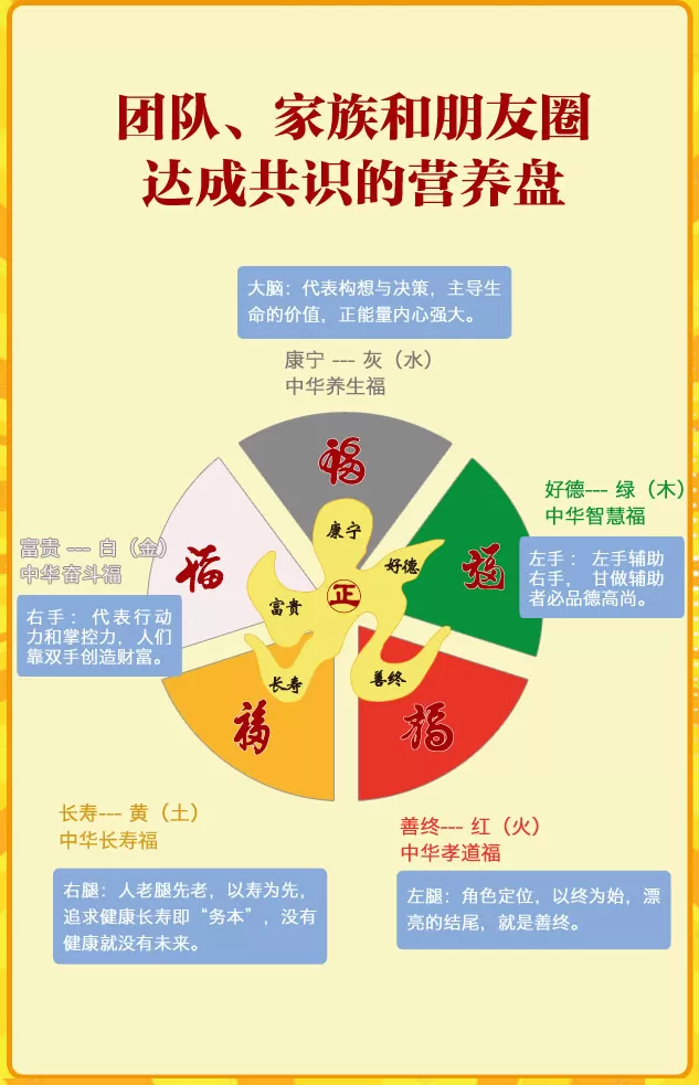 好运盘下载官方版图2