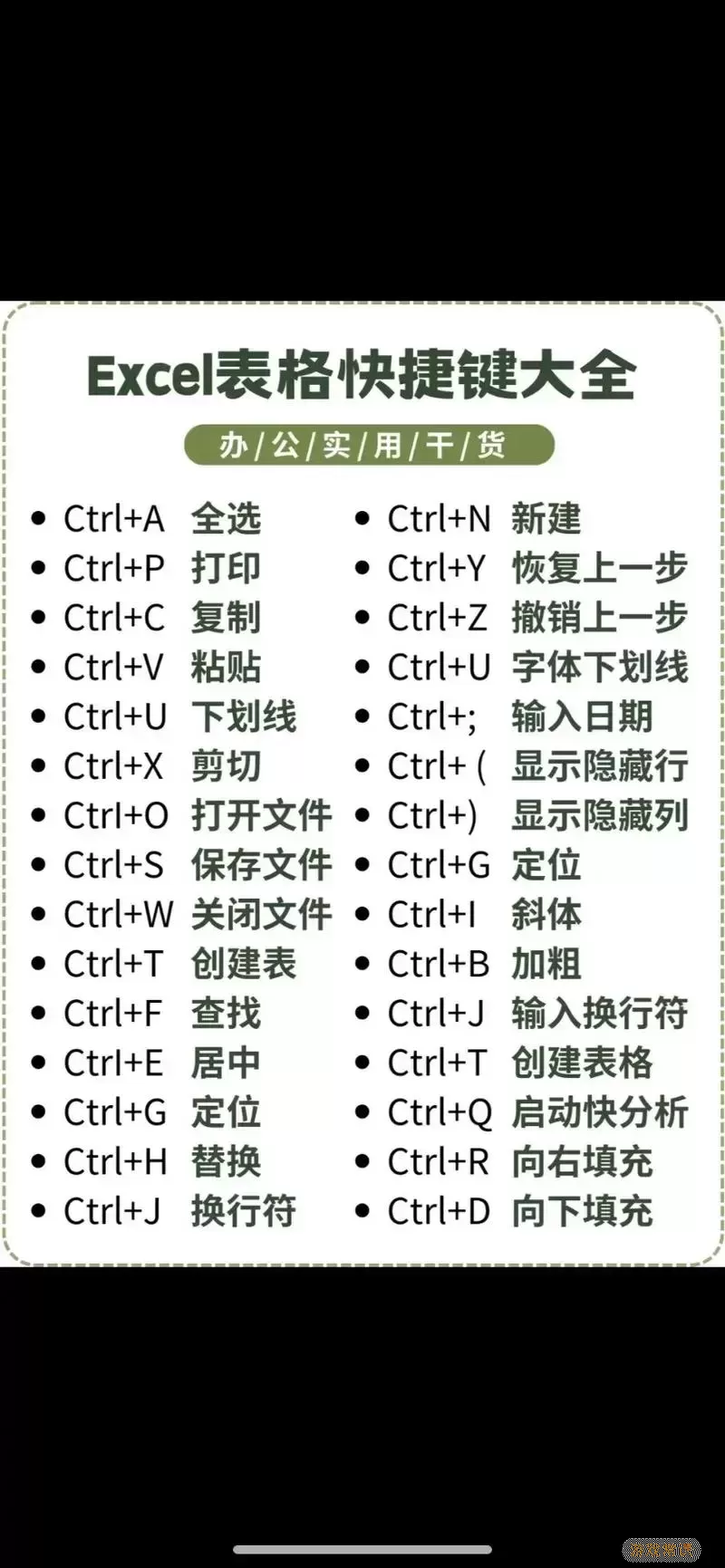 WPS Office初学者入门教程：全面掌握基础操作与技巧图1