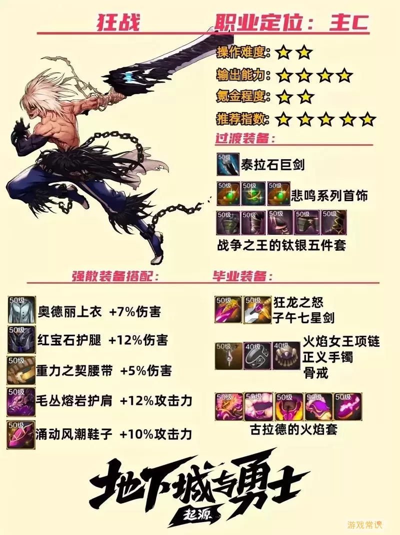 dnf100级狂战士带什么武器好图1