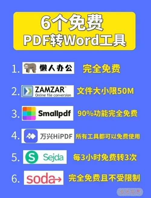 pdf转word免费不限页数软件图1