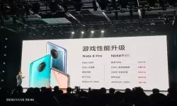 全面回顾红米Note 10 Pro发布会精彩亮点与产品特色分析