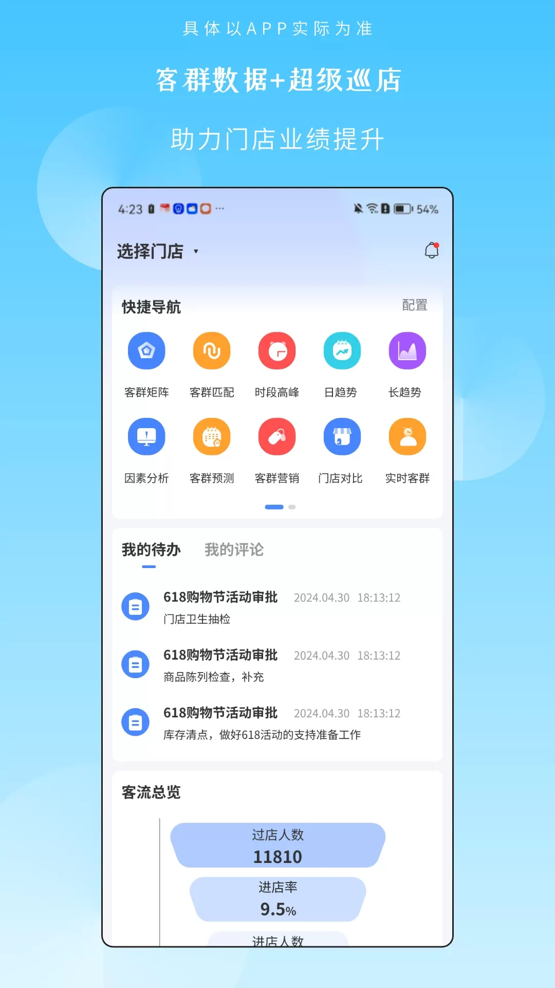 分群官网版app图0