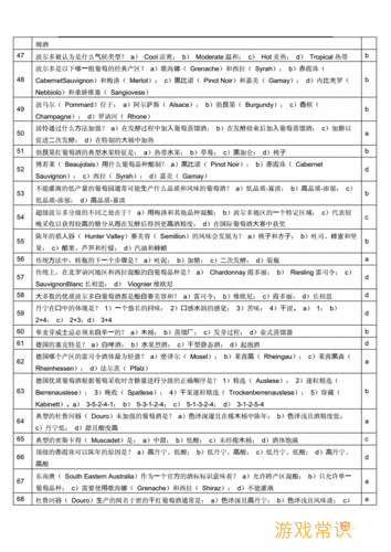 wset二级模拟题带答案-wset二级模拟题带答案16天图3