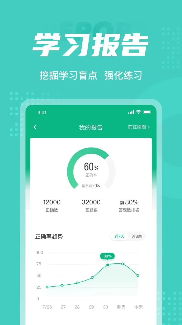 保健按摩师考试聚题库官网版手机版图4