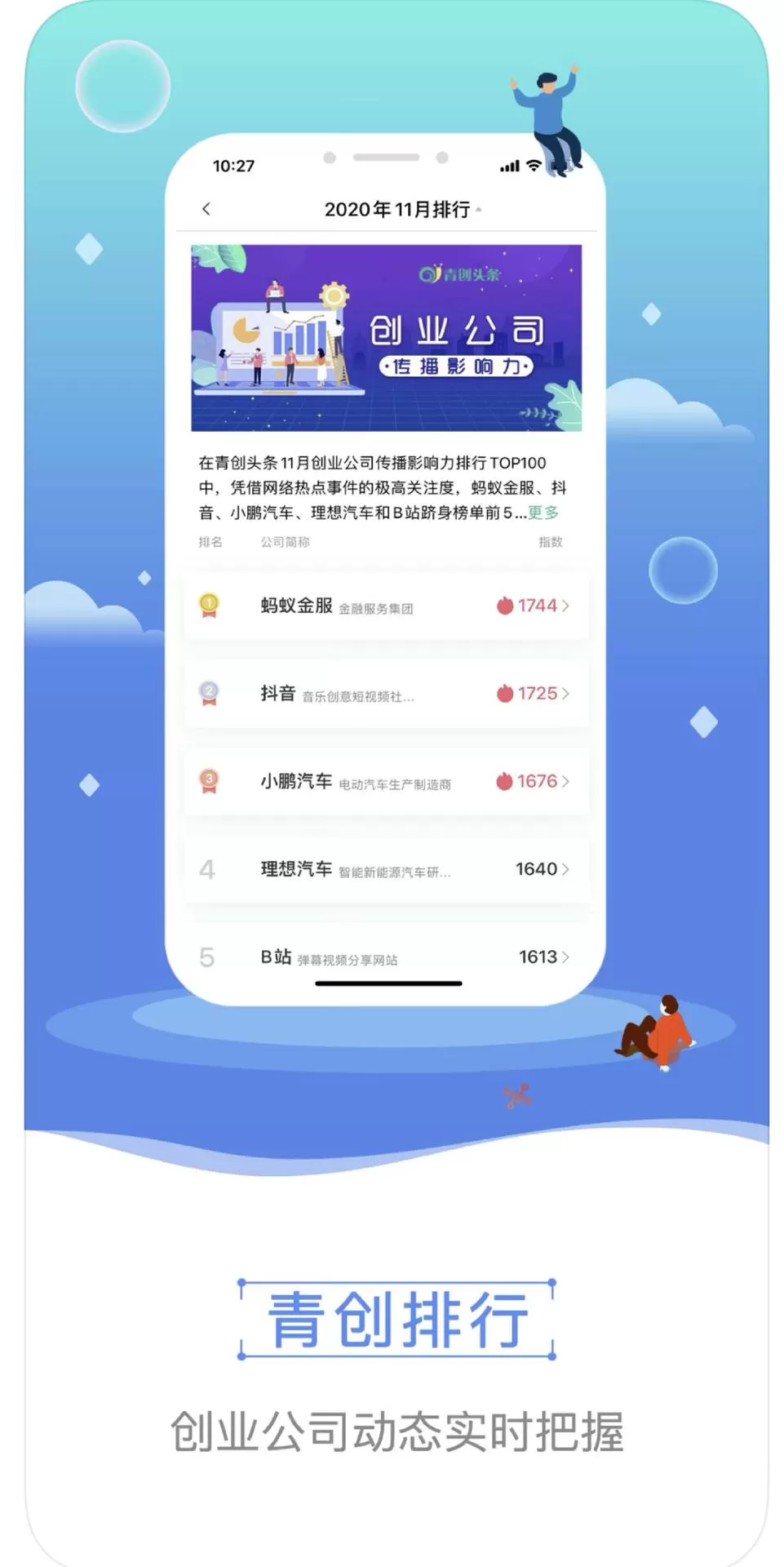 青创头条手机版下载图2