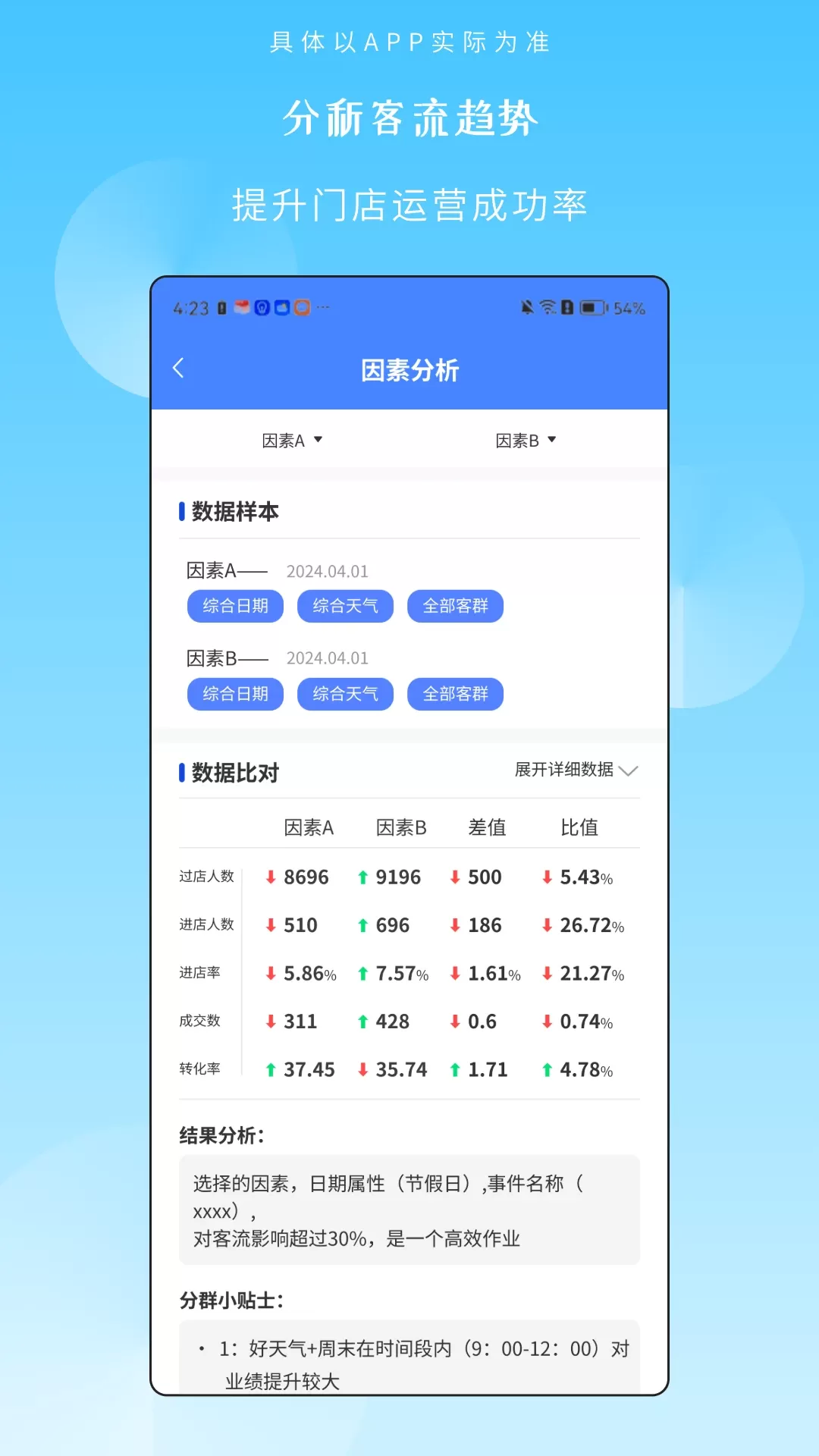 分群官网版app图2