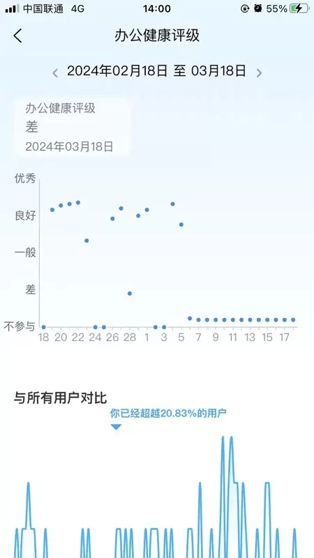 圣奥鲸灵伴伴单机版下载安卓版图3