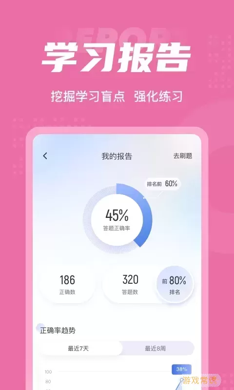 母婴保健技术服务人员考试聚题库app官方版下载