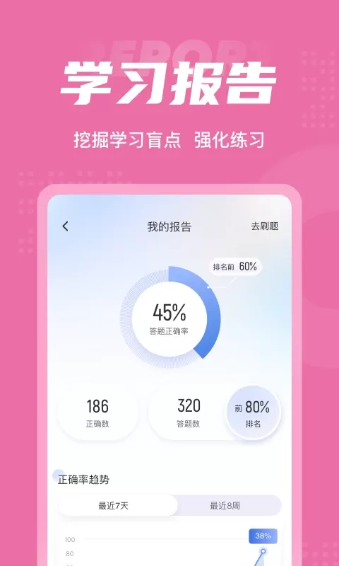 母婴保健技术服务人员考试聚题库app官方版下载图4