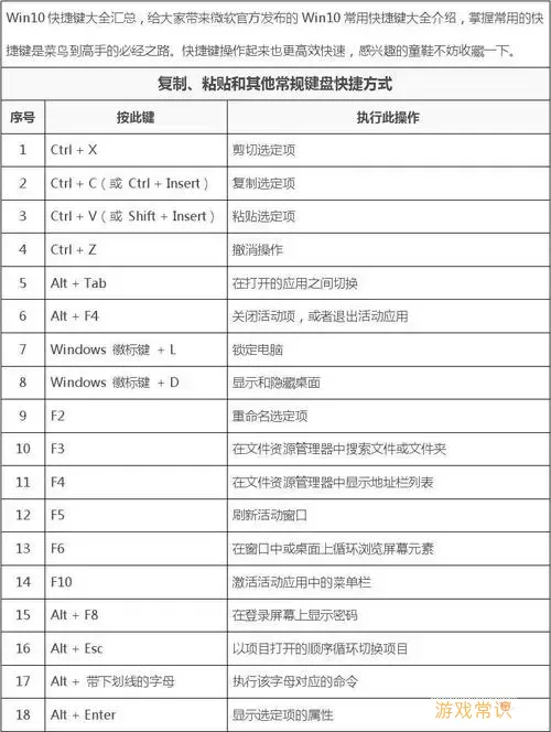 win10任务视图快捷键-win10任务视图快捷键是什么图2