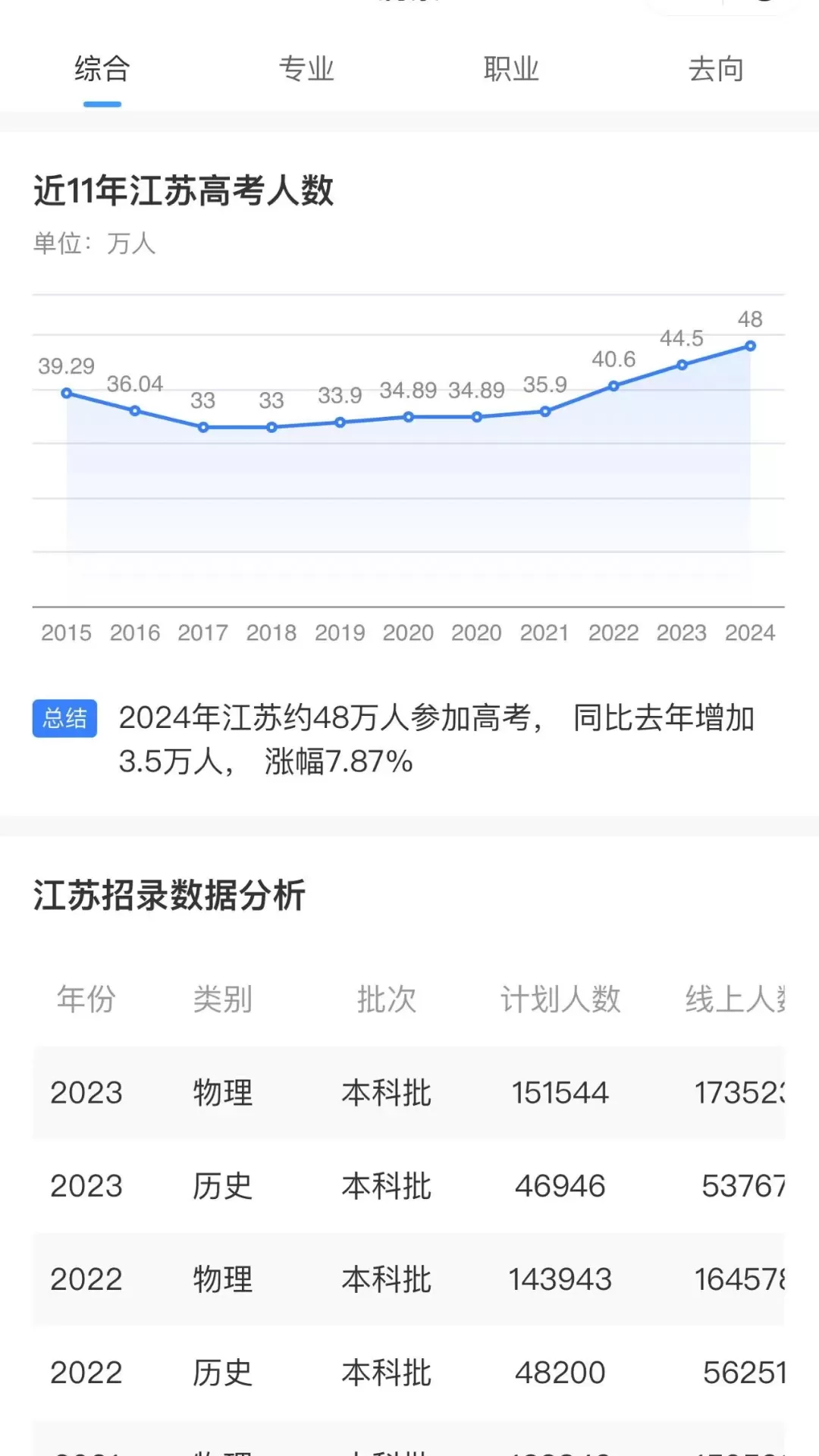 鲸准志愿下载安装免费图0