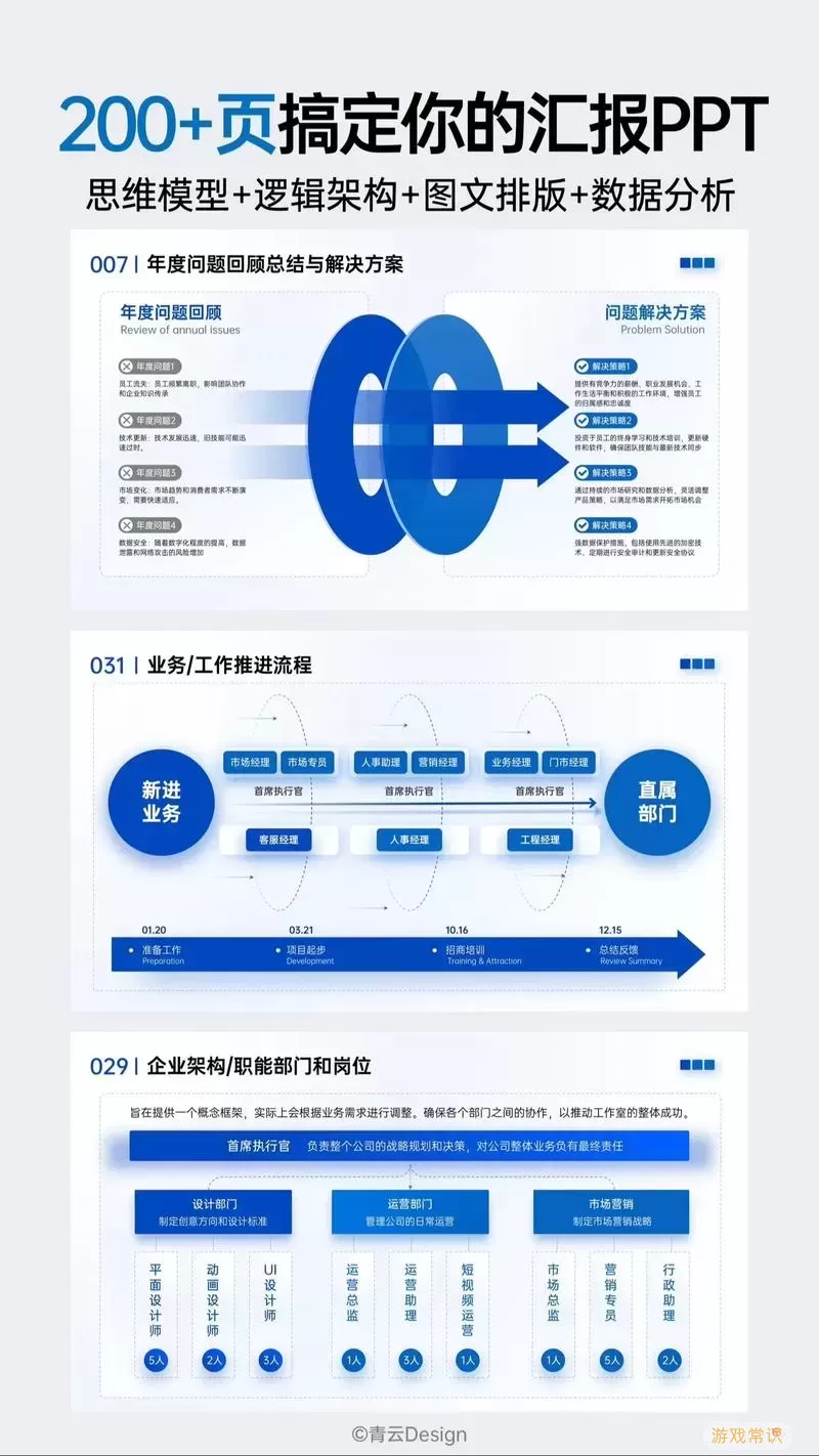 ppt应用设计模版在哪图3