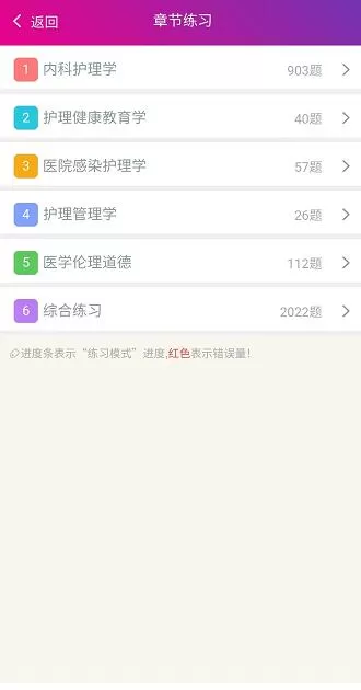 内科护理总题库下载官网版图1