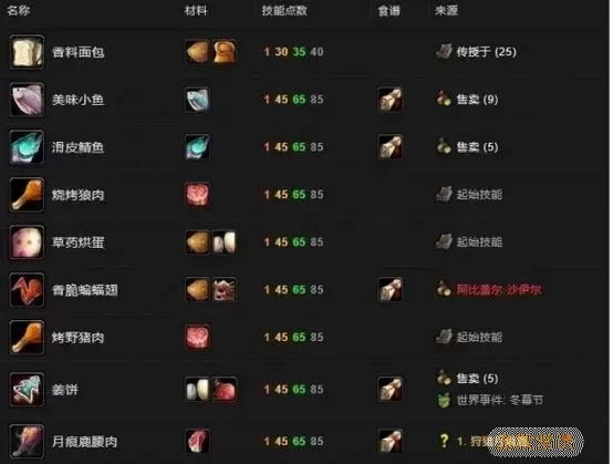 魔兽世界烹饪鱼食谱在哪买图2