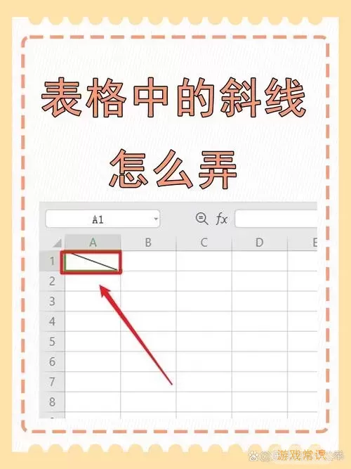 怎么在excel表格中画2条斜线并打字图1