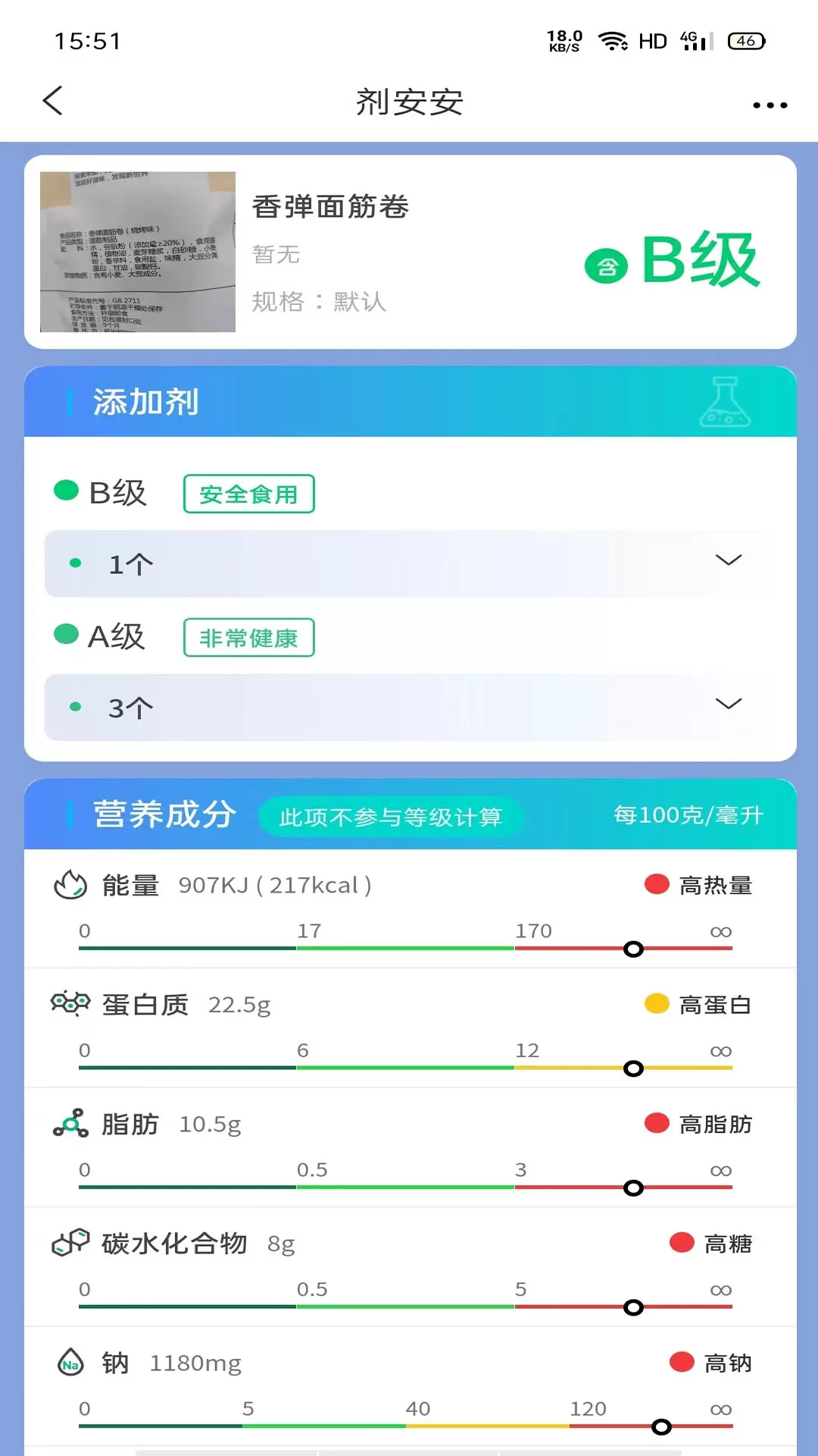 剂安安最新版图2