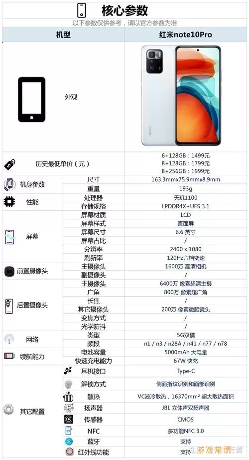 红米Note10 Pro电池不耐用的原因与解决方法揭秘图1