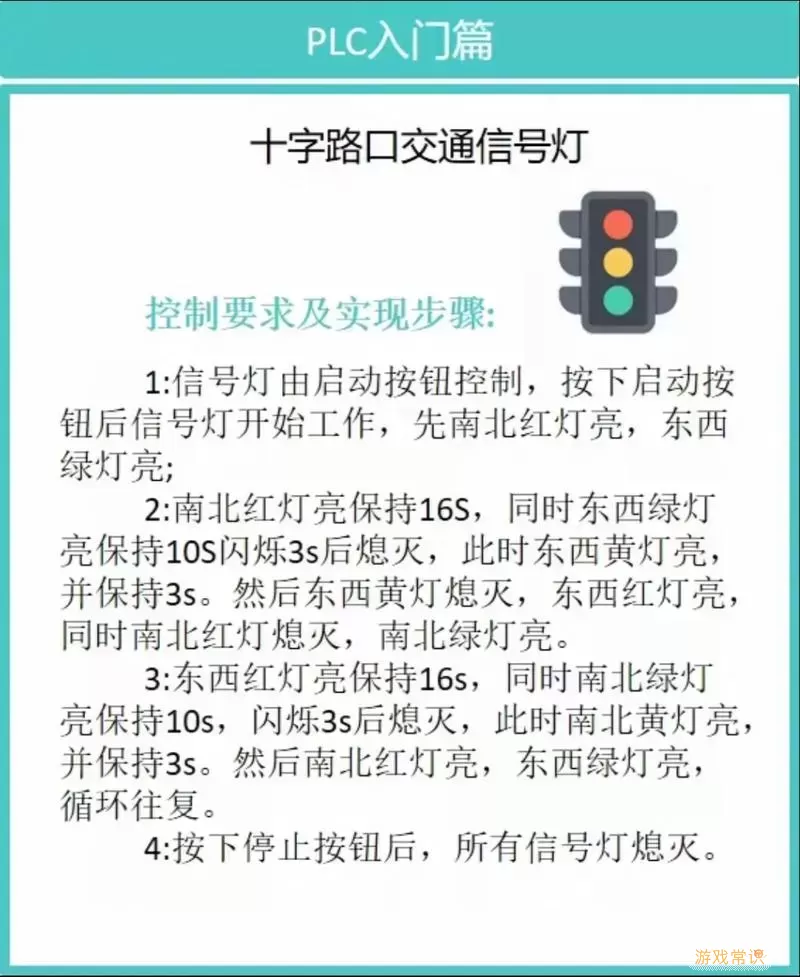 PLC编程实例：如何控制红黄绿三色灯实现智能交通管理图1