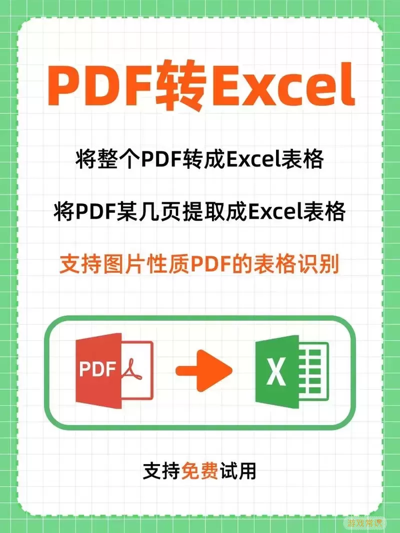 excel文件如何转换为pdf文件图2