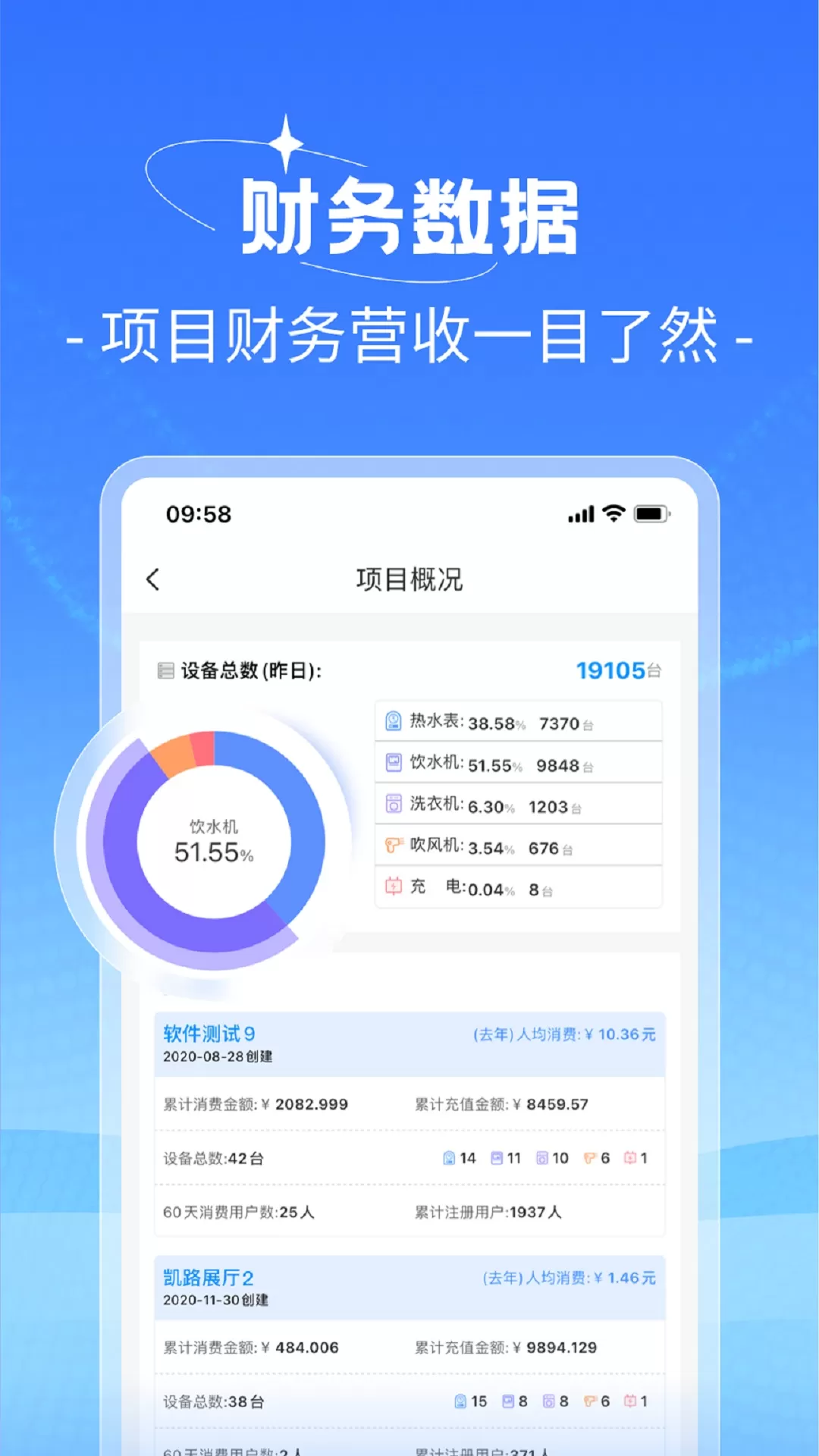 趣智管理端正版下载图0