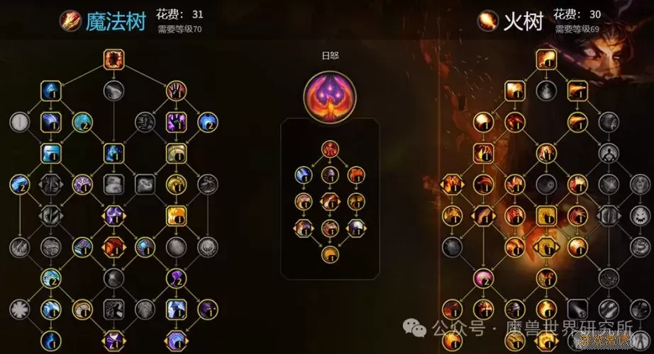 魔兽世界法师技能等级详解及一览表图1