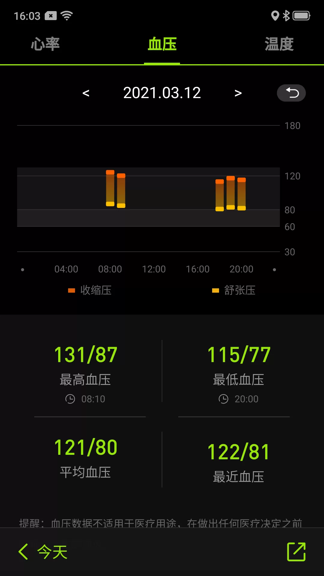 Fit-Max下载免费版图3