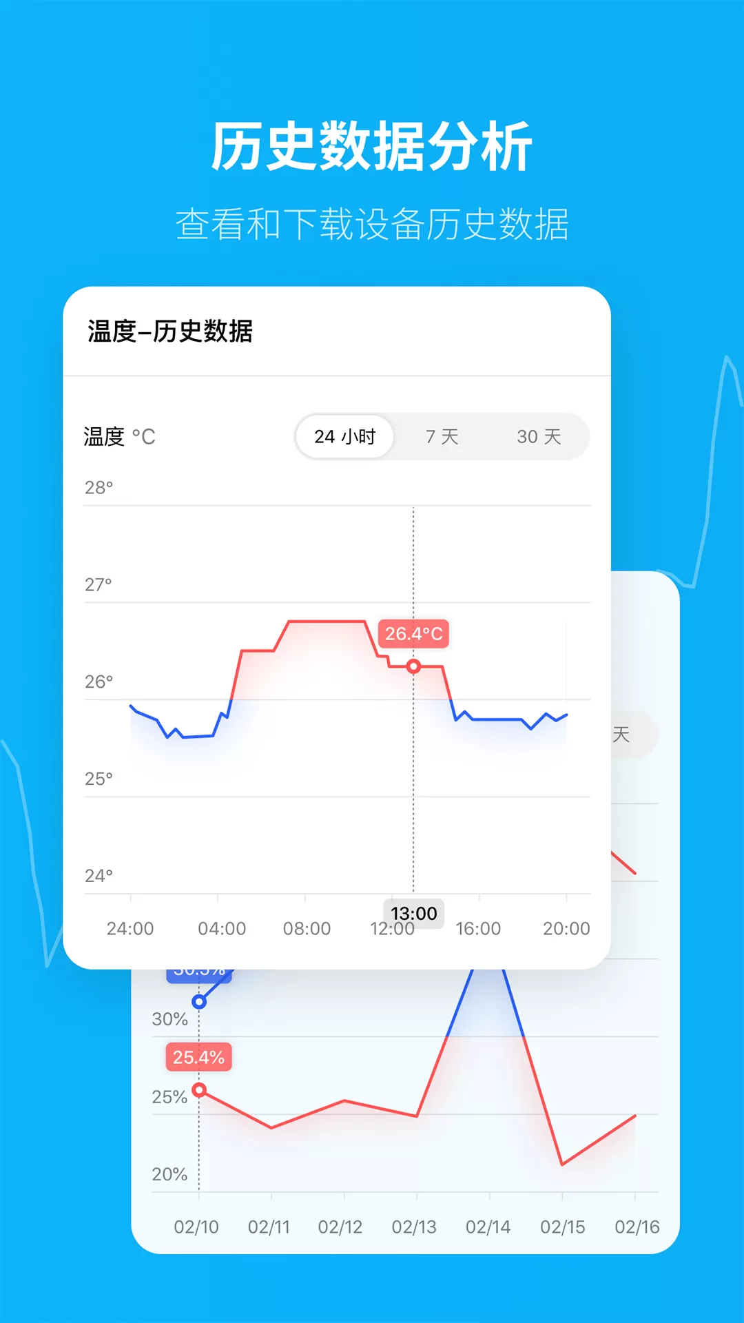 青萍物联下载最新版本图2