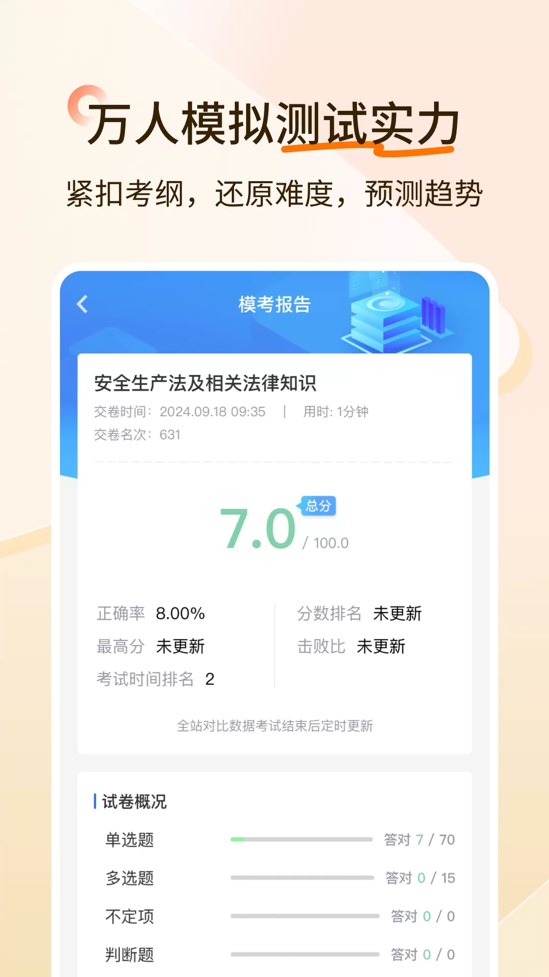 经济师快题库手机版下载图4