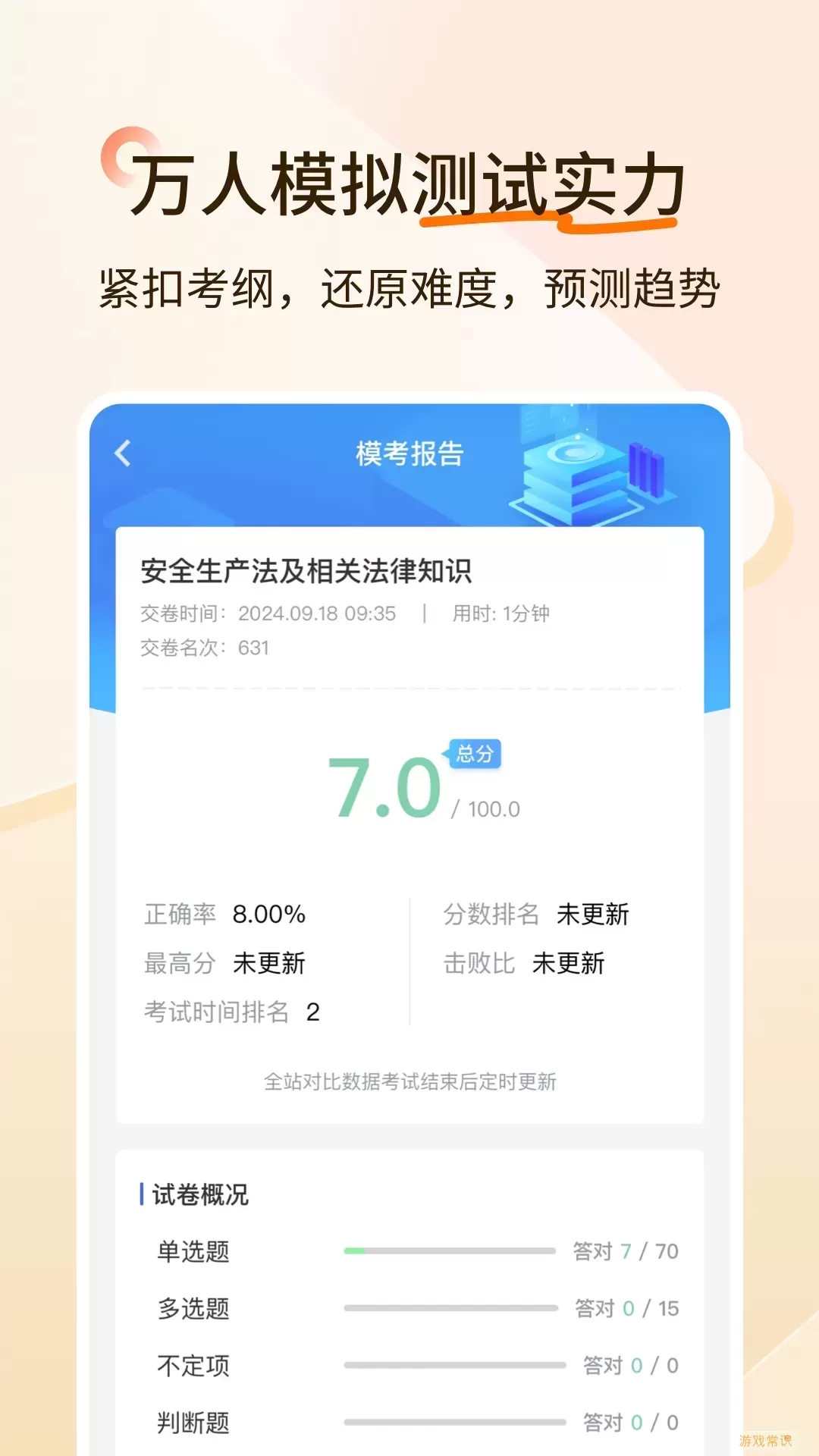 经济师快题库手机版下载