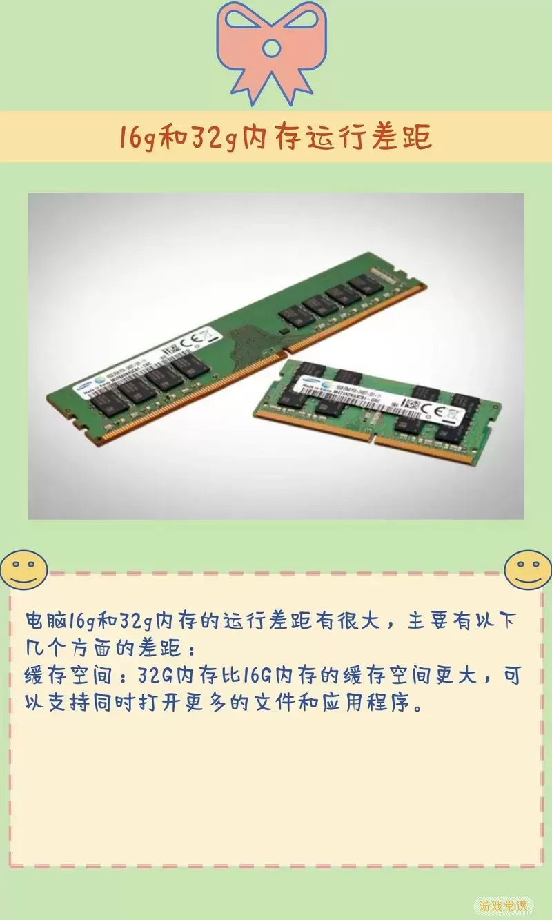 16g和32g内存差别大吗-16g和32g内存差别大吗贴吧图1