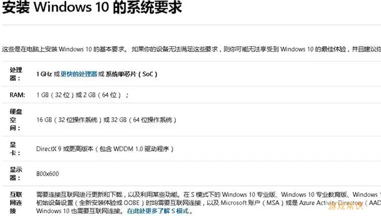 win10系统c盘需要留多少空间才够用图1