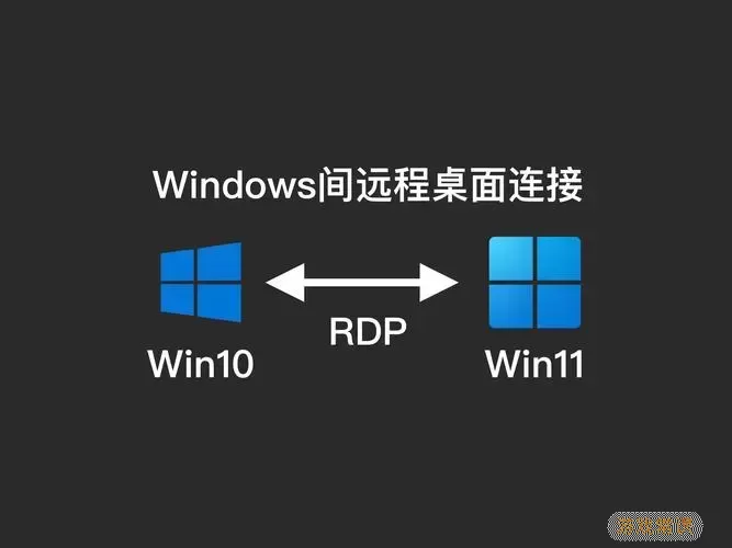 windows可以远程桌面linux吗图1