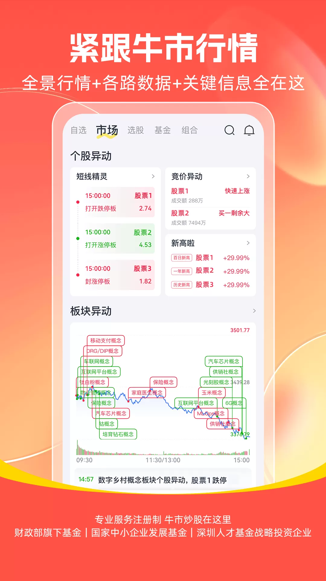 市值风云下载app图2