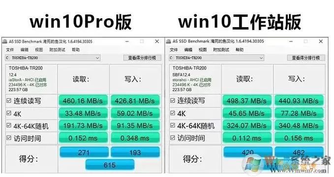 深入比较Win10企业版、专业版与工作站版的区别与优势图1