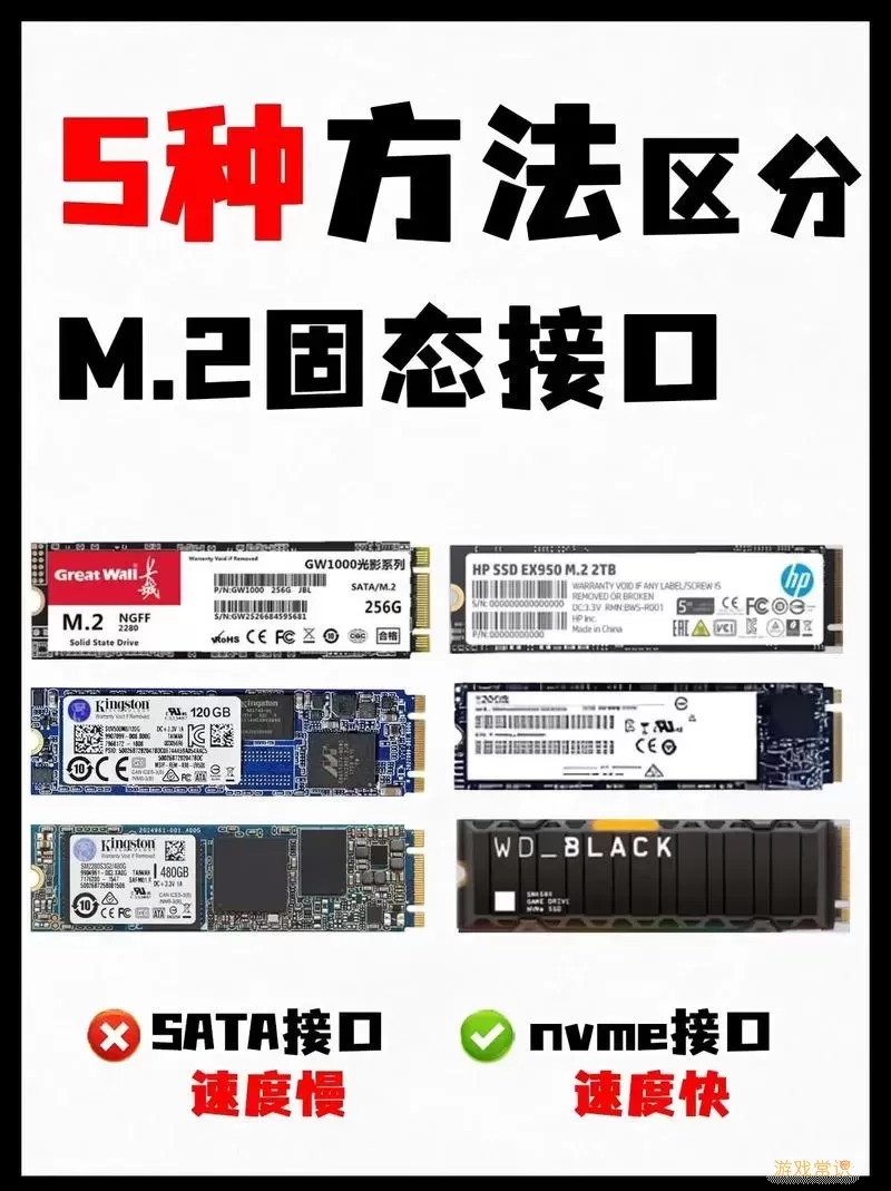 m2与sata区别图3