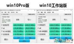 深入比较Win10企业版、专业版与工作站版的区别与优势