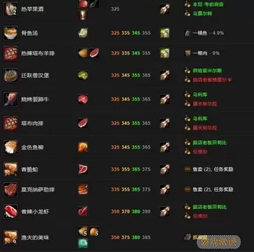 烹饪300后去哪提升图1