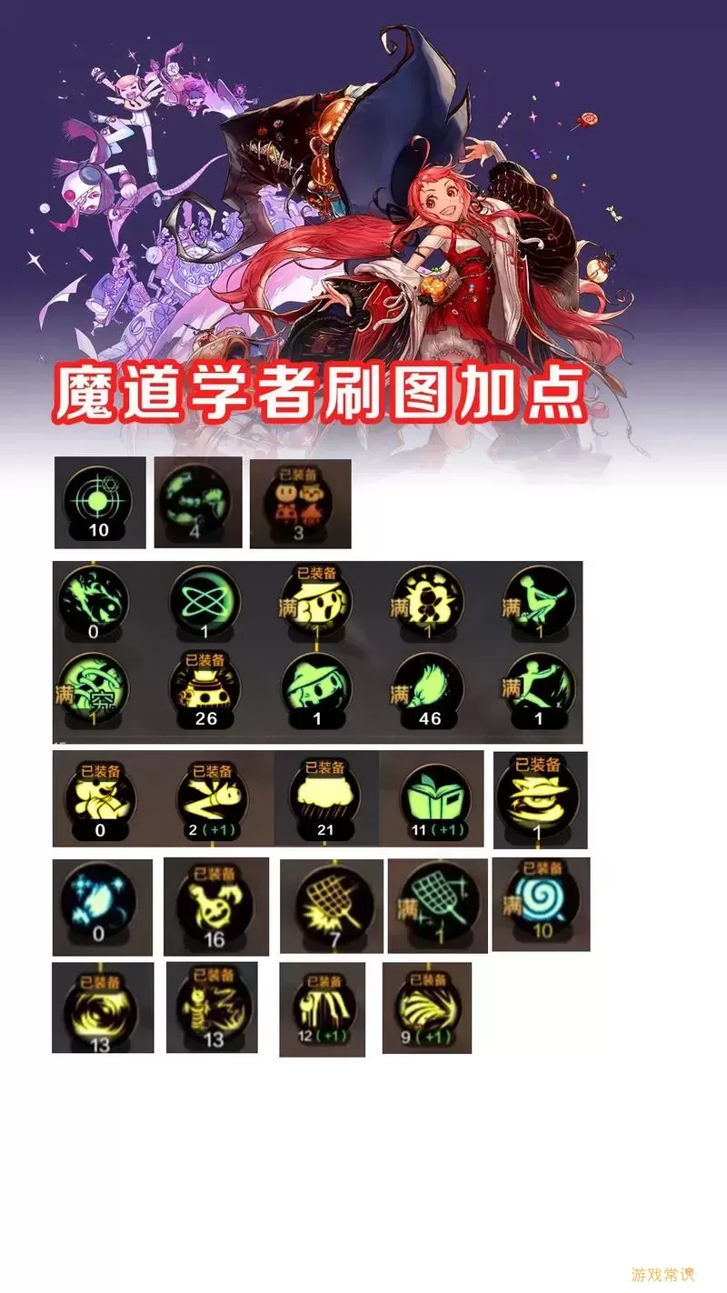 dnf2020魔道学者技能加点图2