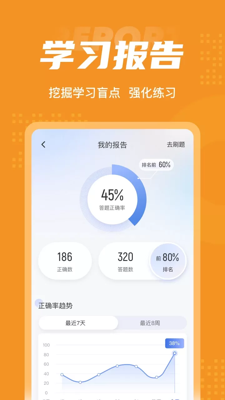 招标师考试聚题库官网正版下载图4