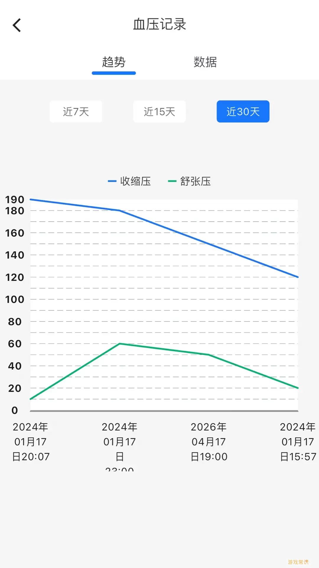 米莱云健康2024最新版