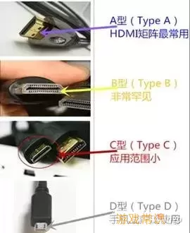 信号源hdmi2是什么意思图2