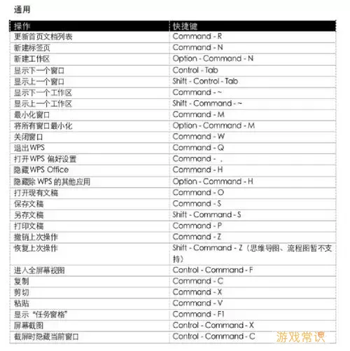 ios14快捷指令大全下载-ios14.3快捷指令大全图2