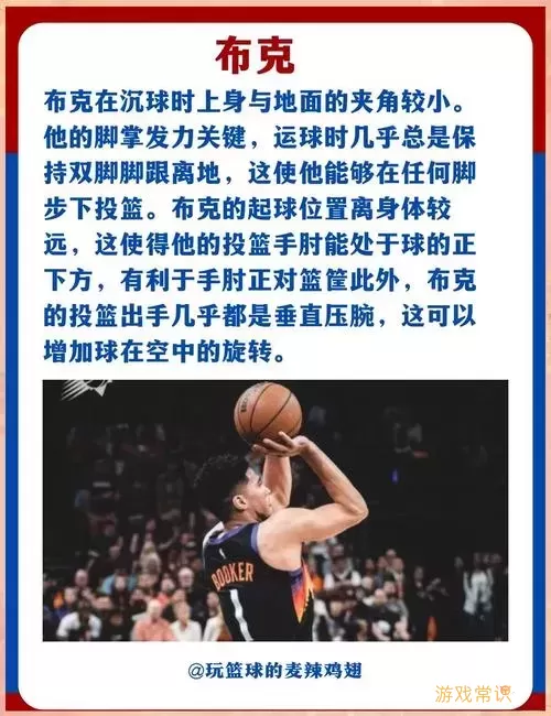 从NBA2K12到NBA2K20：得分后卫精准投篮动作攻略图1