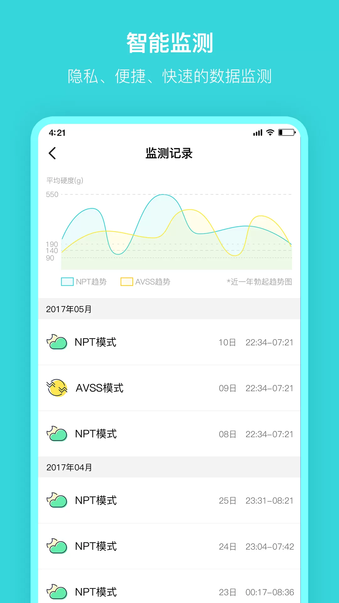 硬汉邦app最新版图2